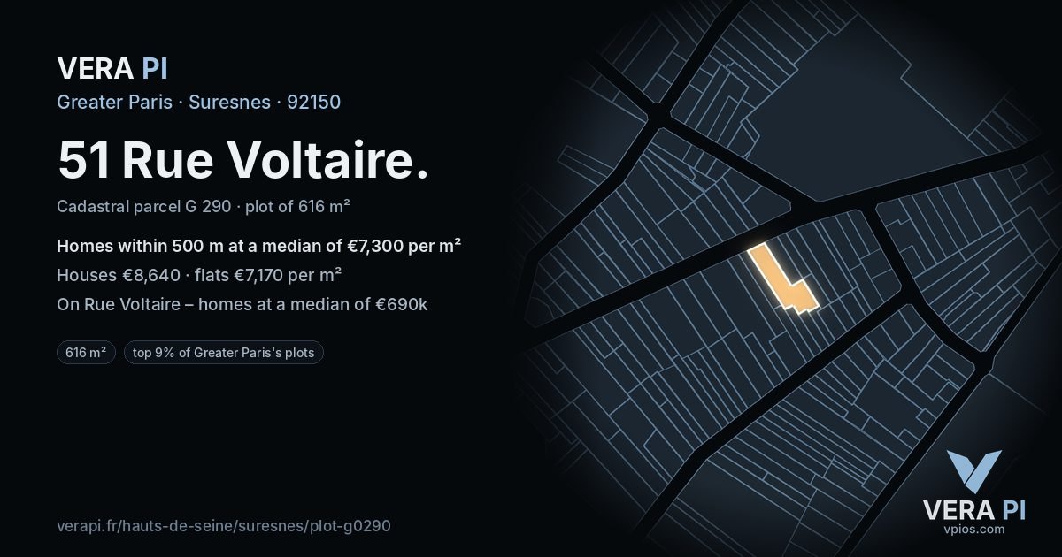 51 Rue Voltaire, Suresnes at night – the plot lit, the parcels around coloured by the prices near them