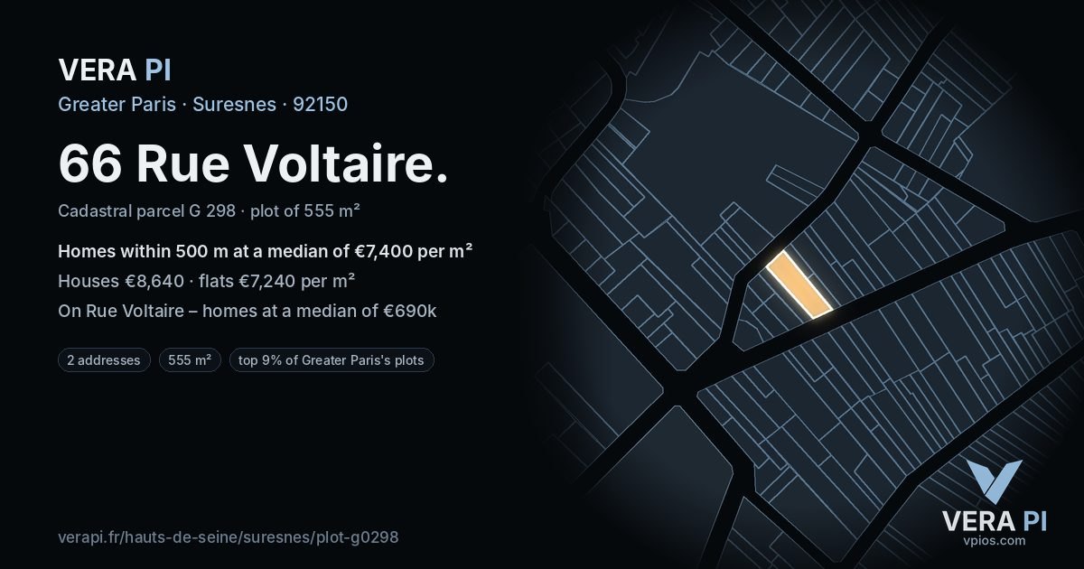66 Rue Voltaire, Suresnes at night – the plot lit, the parcels around coloured by the prices near them