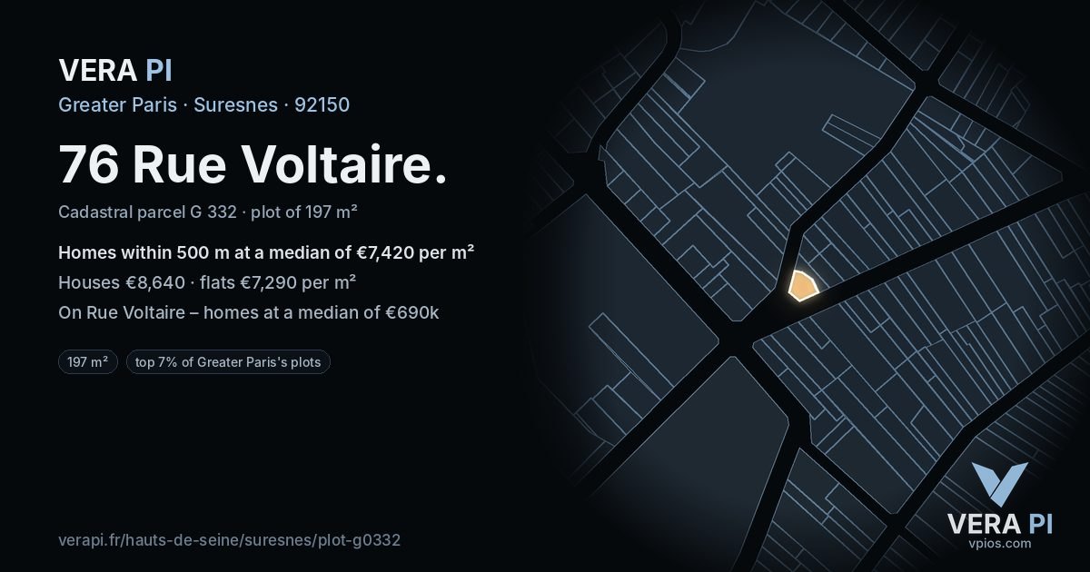 76 Rue Voltaire, Suresnes at night – the plot lit, the parcels around coloured by the prices near them