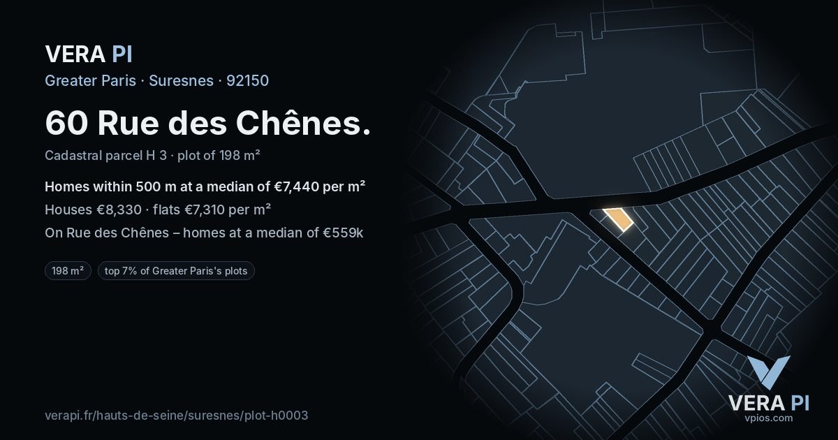 60 Rue des Chênes, Suresnes at night – the plot lit, the parcels around coloured by the prices near them