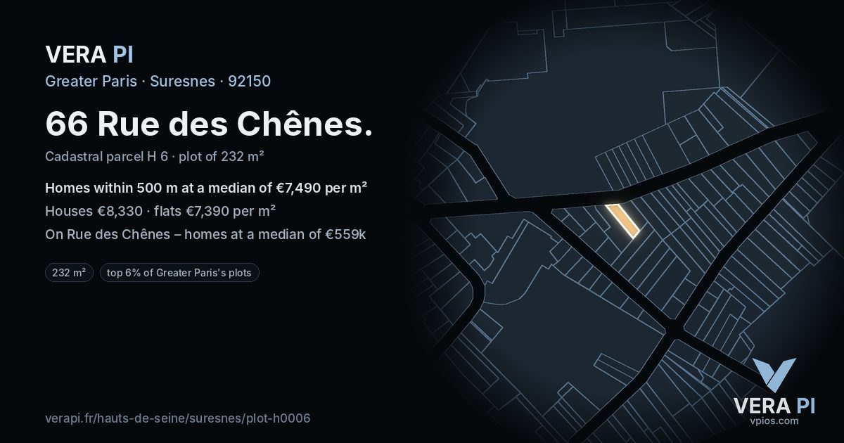 66 Rue des Chênes, Suresnes at night – the plot lit, the parcels around coloured by the prices near them