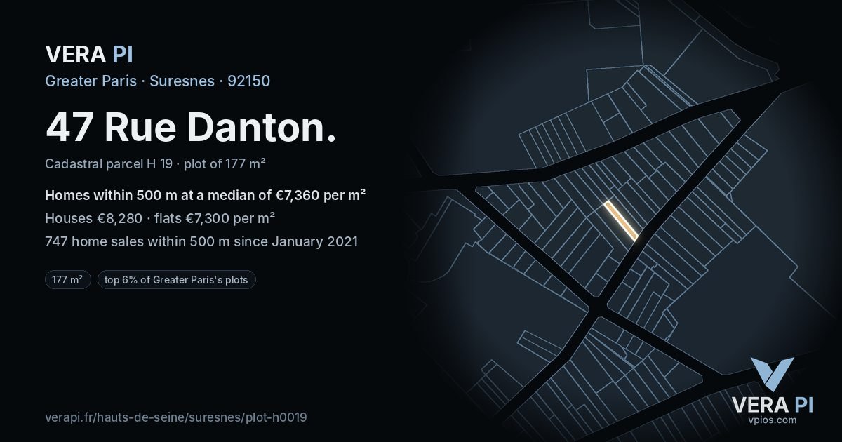47 Rue Danton, Suresnes at night – the plot lit, the parcels around coloured by the prices near them