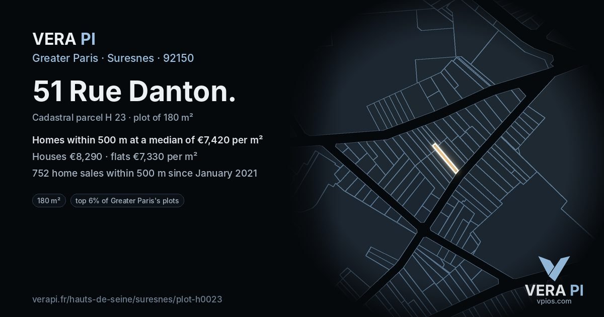 51 Rue Danton, Suresnes at night – the plot lit, the parcels around coloured by the prices near them