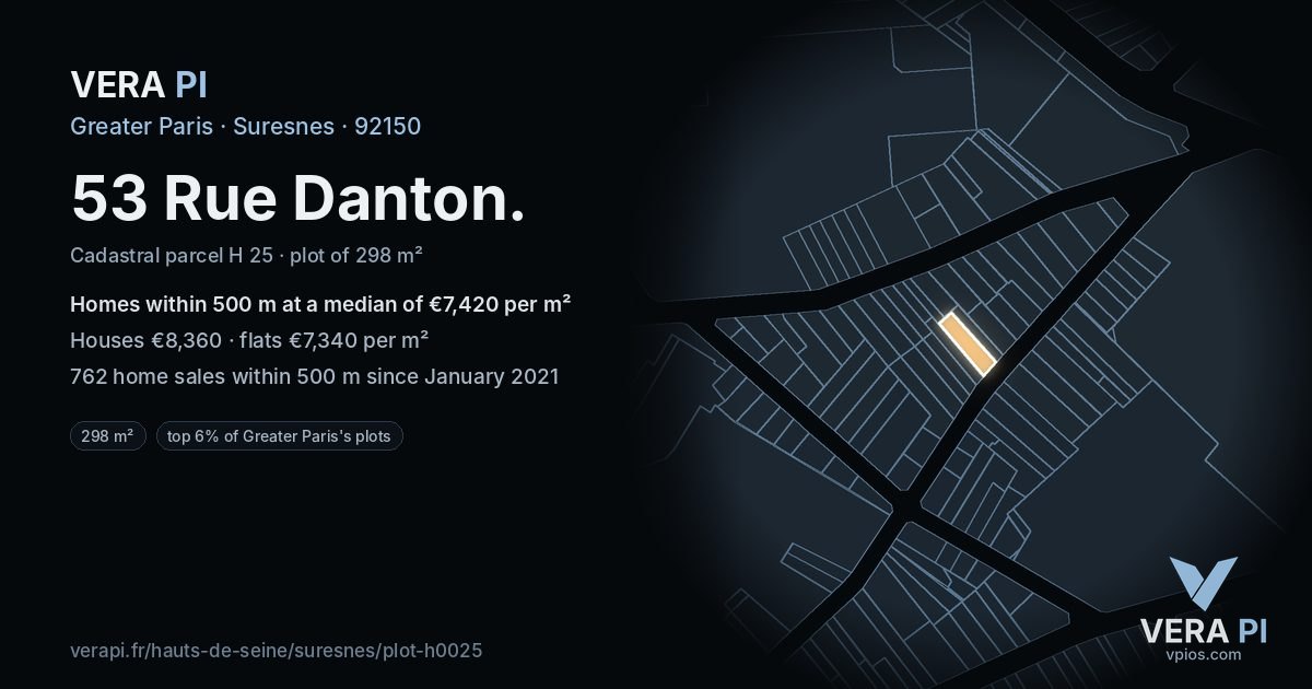 53 Rue Danton, Suresnes at night – the plot lit, the parcels around coloured by the prices near them