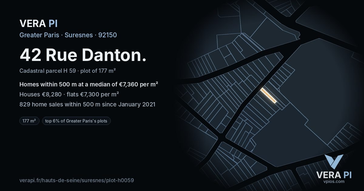 42 Rue Danton, Suresnes at night – the plot lit, the parcels around coloured by the prices near them