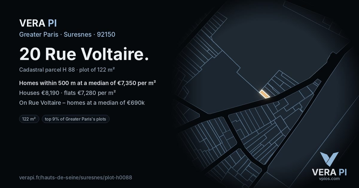 20 Rue Voltaire, Suresnes at night – the plot lit, the parcels around coloured by the prices near them