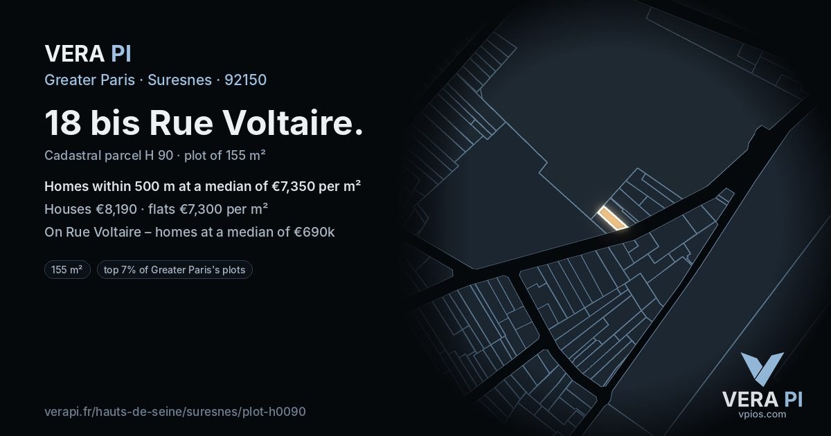 18 bis Rue Voltaire, Suresnes at night – the plot lit, the parcels around coloured by the prices near them