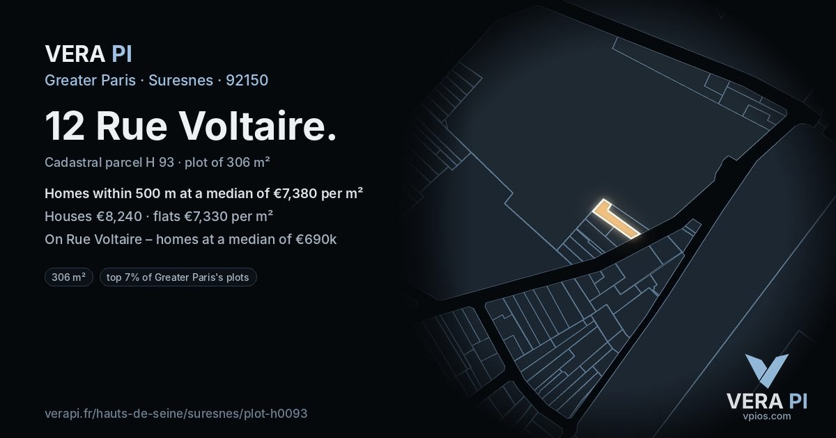 12 Rue Voltaire, Suresnes at night – the plot lit, the parcels around coloured by the prices near them