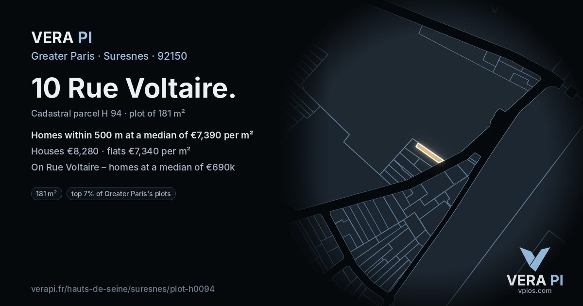 10 Rue Voltaire, Suresnes at night – the plot lit, the parcels around coloured by the prices near them