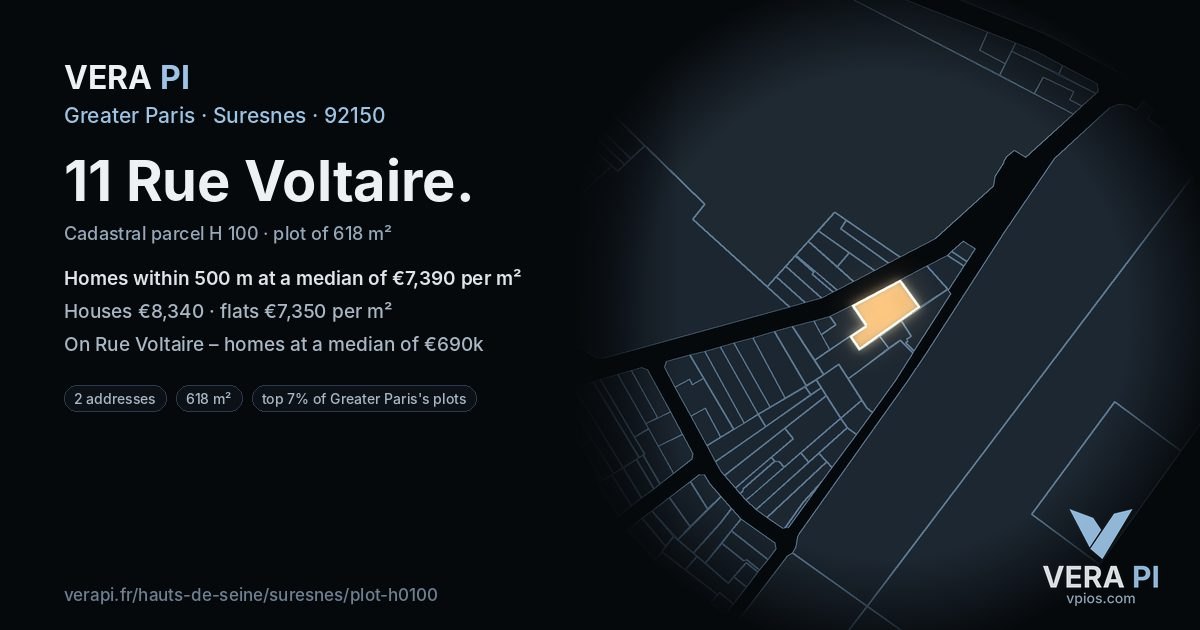 11 Rue Voltaire, Suresnes at night – the plot lit, the parcels around coloured by the prices near them