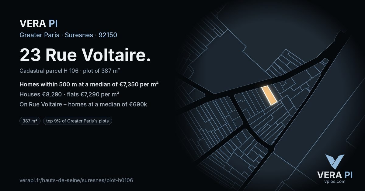 23 Rue Voltaire, Suresnes at night – the plot lit, the parcels around coloured by the prices near them