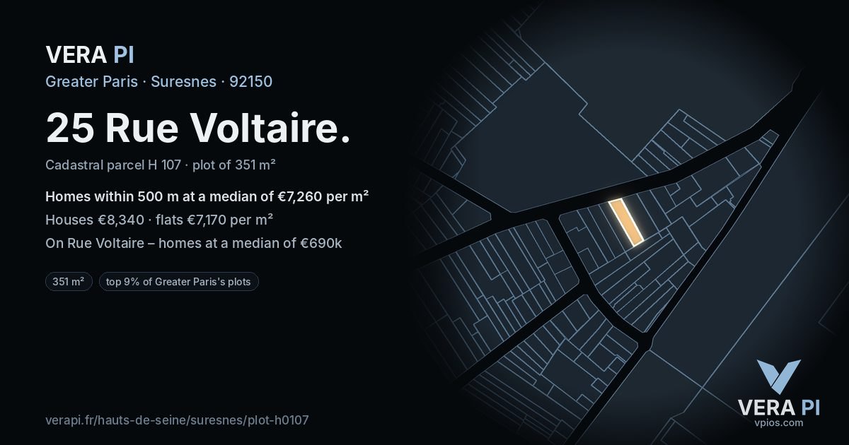 25 Rue Voltaire, Suresnes at night – the plot lit, the parcels around coloured by the prices near them