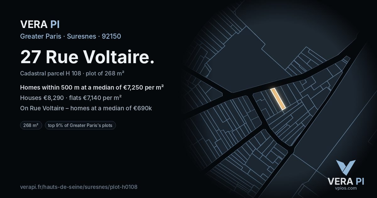 27 Rue Voltaire, Suresnes at night – the plot lit, the parcels around coloured by the prices near them