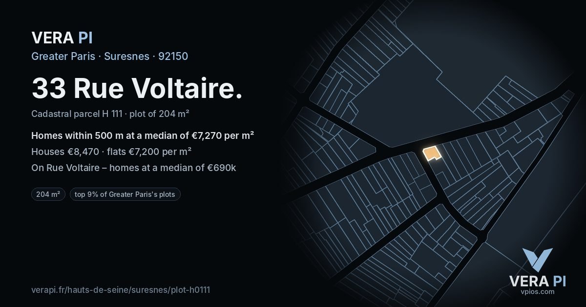 33 Rue Voltaire, Suresnes at night – the plot lit, the parcels around coloured by the prices near them