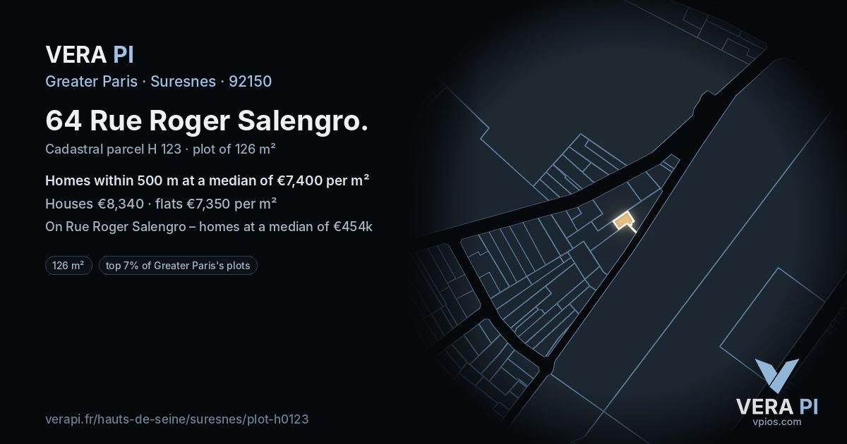 64 Rue Roger Salengro, Suresnes at night – the plot lit, the parcels around coloured by the prices near them