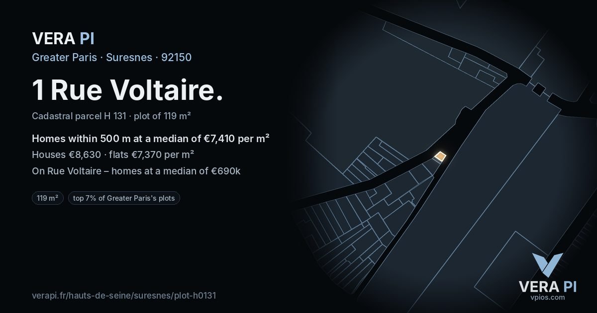 1 Rue Voltaire, Suresnes at night – the plot lit, the parcels around coloured by the prices near them