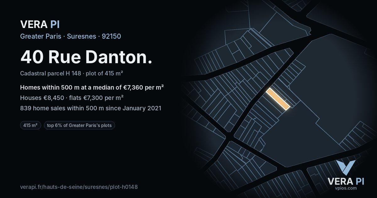 40 Rue Danton, Suresnes at night – the plot lit, the parcels around coloured by the prices near them