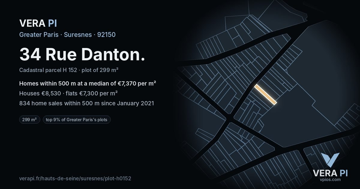 34 Rue Danton, Suresnes at night – the plot lit, the parcels around coloured by the prices near them