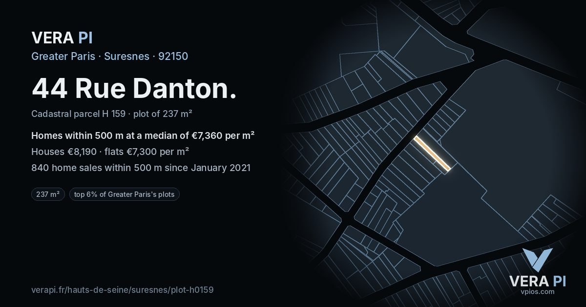44 Rue Danton, Suresnes at night – the plot lit, the parcels around coloured by the prices near them