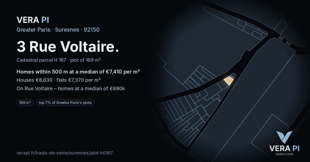 3 Rue Voltaire, Suresnes at night – the plot lit, the parcels around coloured by the prices near them