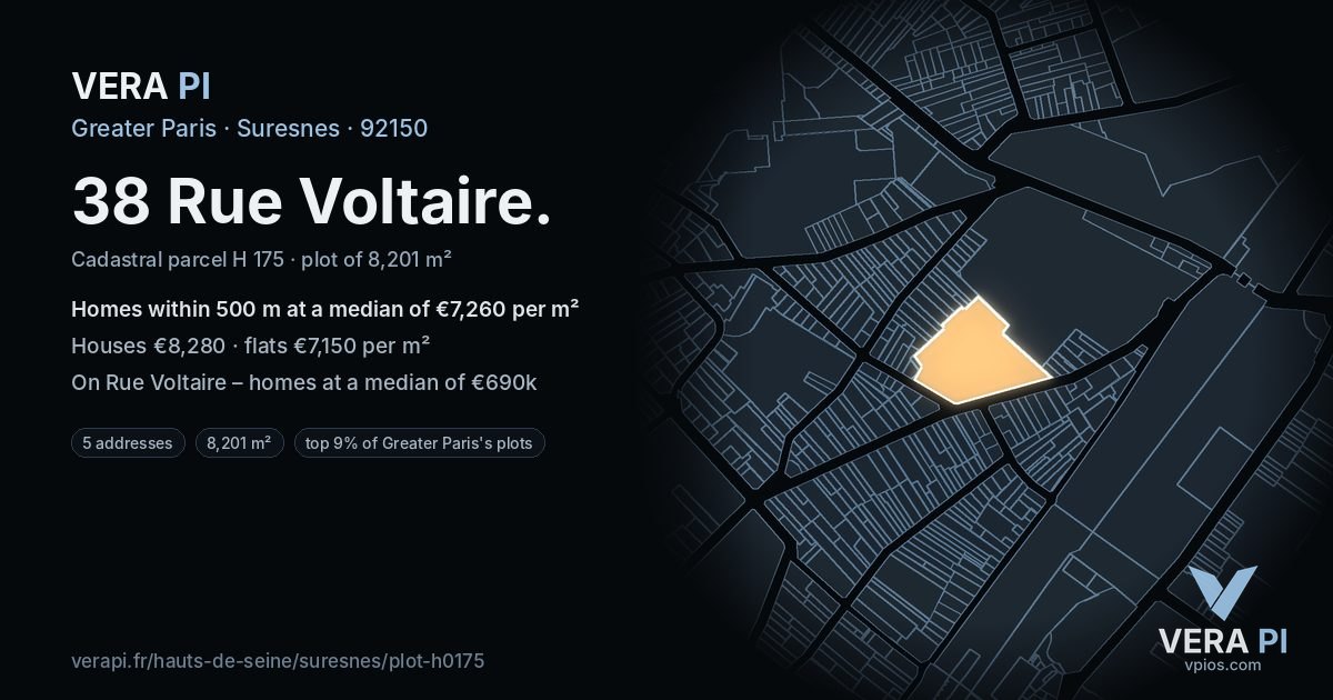 38 Rue Voltaire, Suresnes at night – the plot lit, the parcels around coloured by the prices near them
