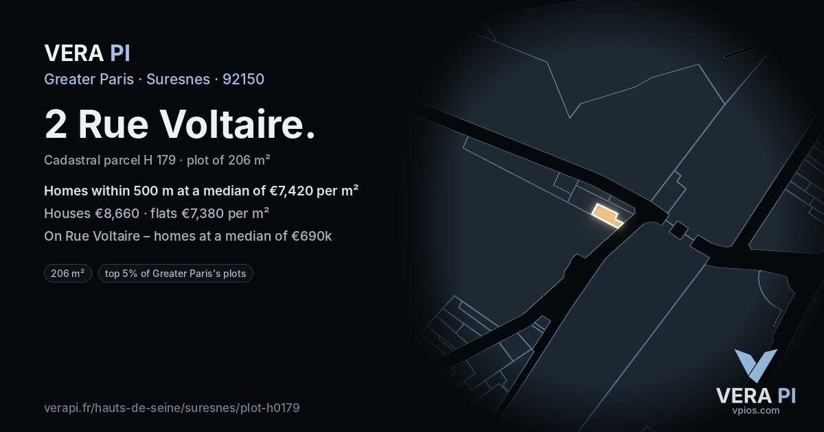 2 Rue Voltaire, Suresnes at night – the plot lit, the parcels around coloured by the prices near them