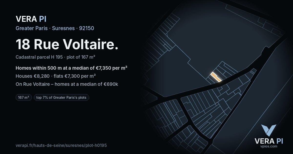 18 Rue Voltaire, Suresnes at night – the plot lit, the parcels around coloured by the prices near them