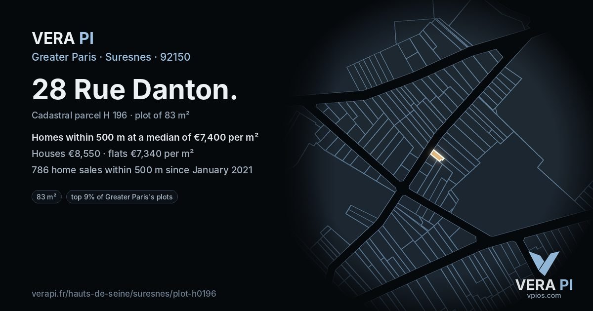 28 Rue Danton, Suresnes at night – the plot lit, the parcels around coloured by the prices near them