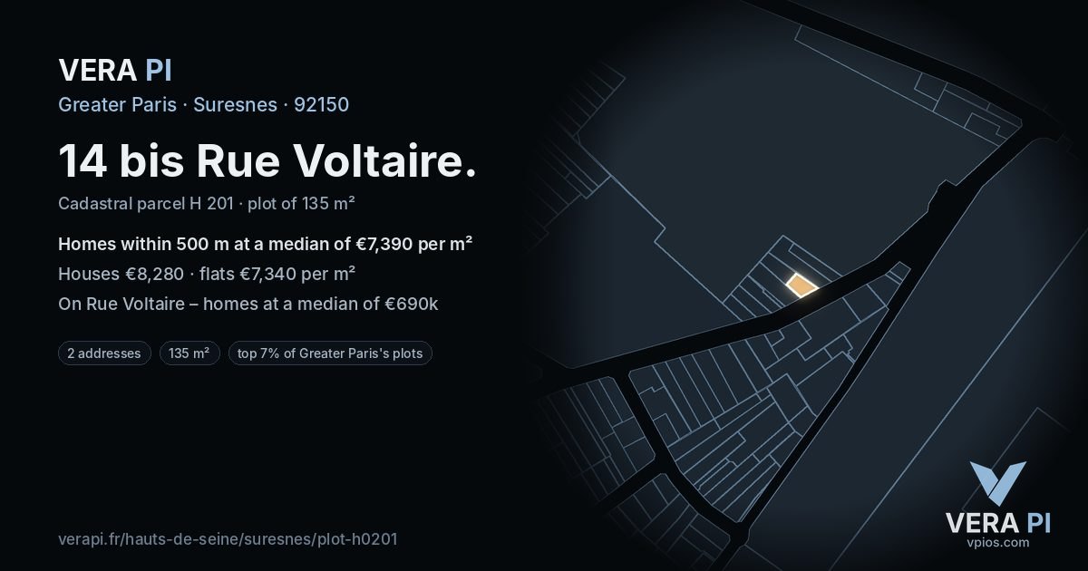 14 bis Rue Voltaire, Suresnes at night – the plot lit, the parcels around coloured by the prices near them