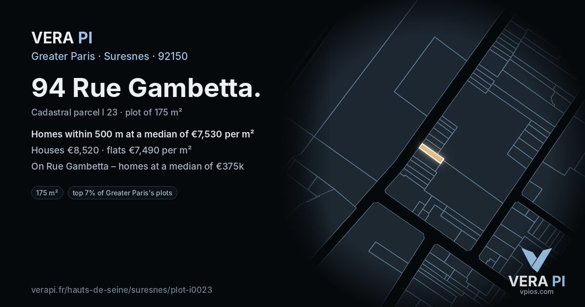 94 Rue Gambetta, Suresnes at night – the plot lit, the parcels around coloured by the prices near them