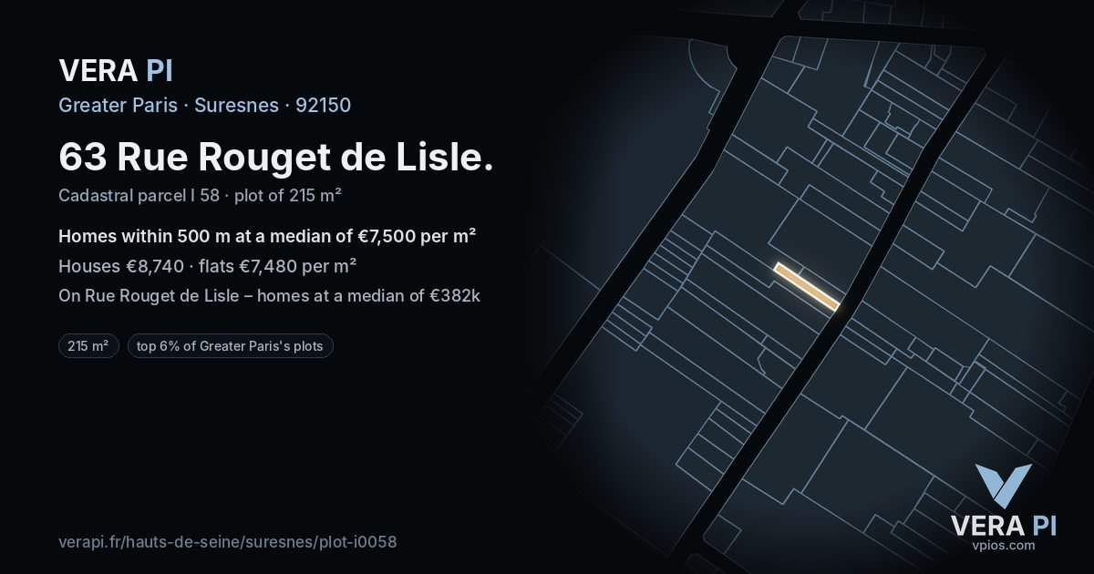 63 Rue Rouget de Lisle, Suresnes at night – the plot lit, the parcels around coloured by the prices near them