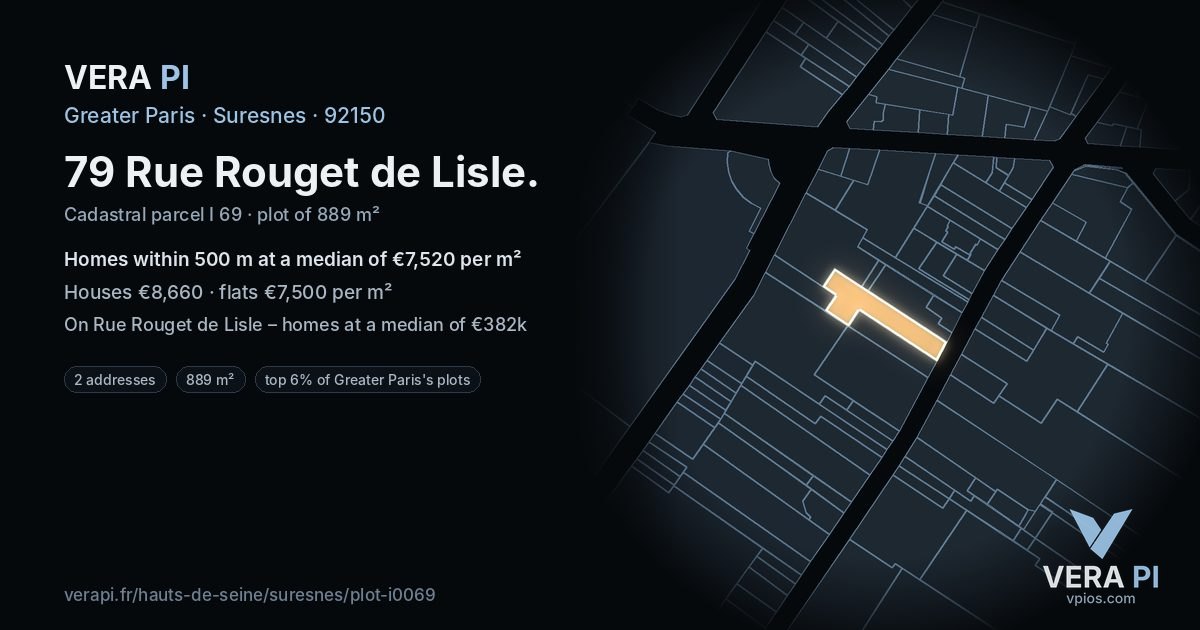 79 Rue Rouget de Lisle, Suresnes at night – the plot lit, the parcels around coloured by the prices near them