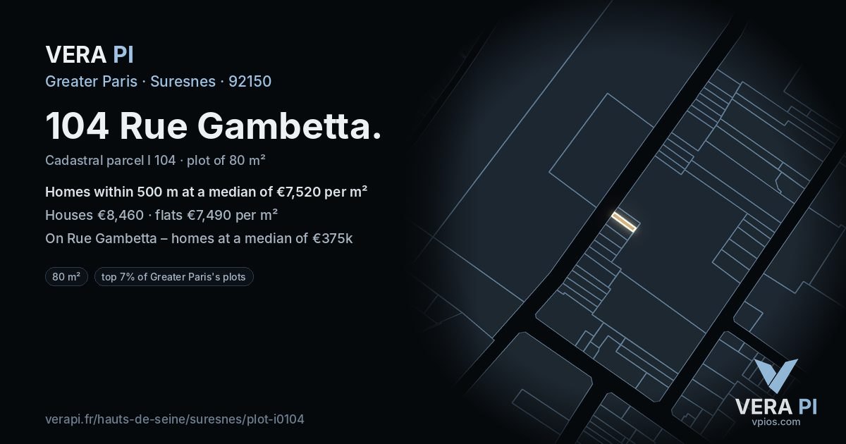 104 Rue Gambetta, Suresnes at night – the plot lit, the parcels around coloured by the prices near them