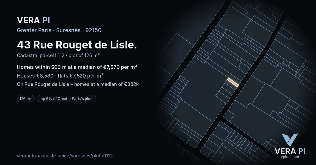 43 Rue Rouget de Lisle, Suresnes at night – the plot lit, the parcels around coloured by the prices near them