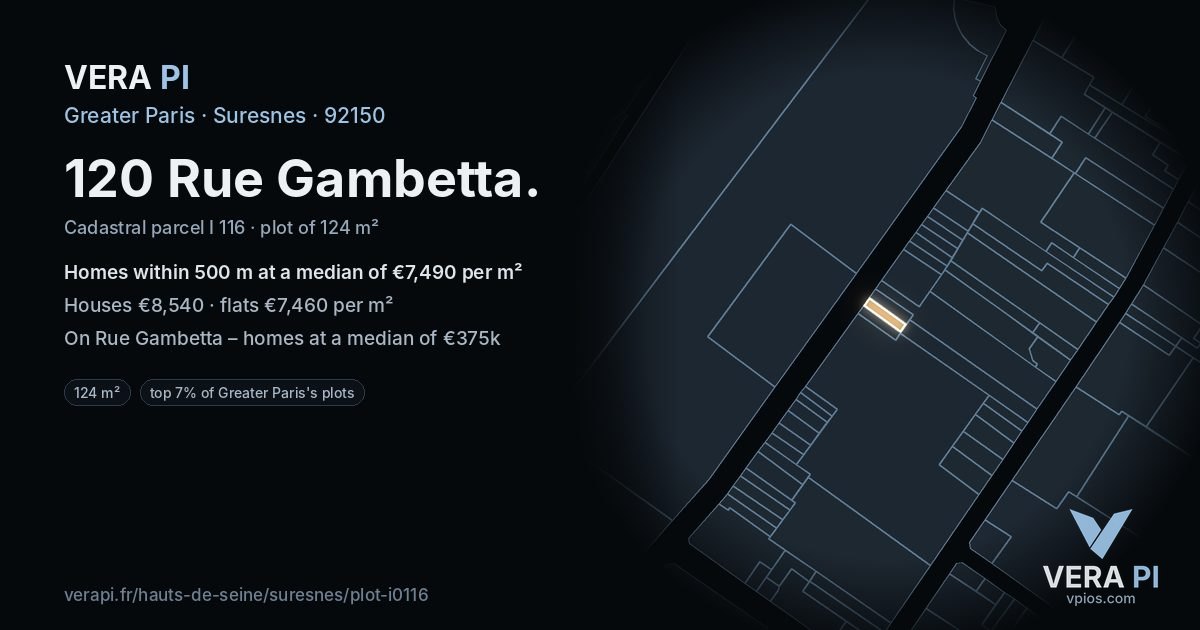 120 Rue Gambetta, Suresnes at night – the plot lit, the parcels around coloured by the prices near them