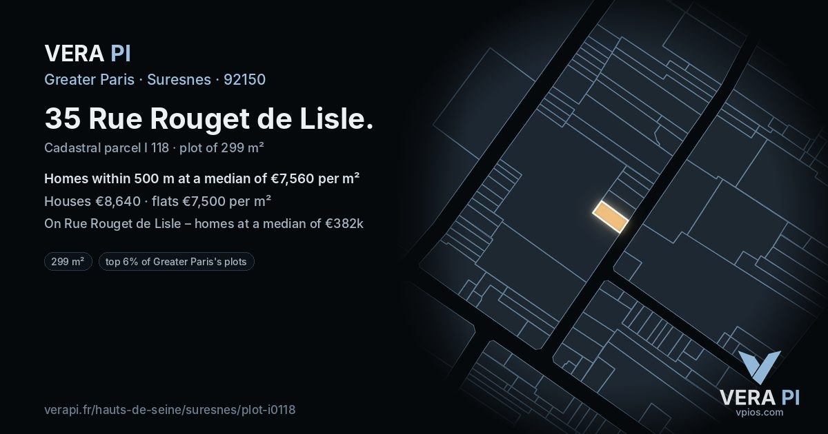 35 Rue Rouget de Lisle, Suresnes at night – the plot lit, the parcels around coloured by the prices near them