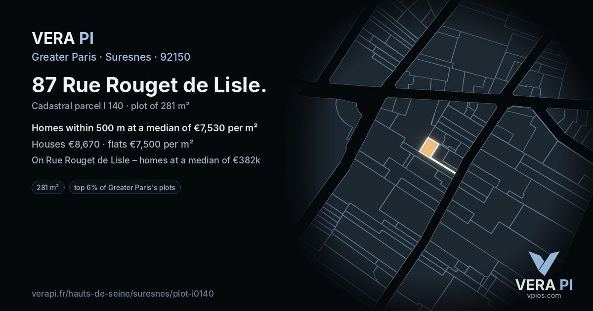 87 Rue Rouget de Lisle, Suresnes at night – the plot lit, the parcels around coloured by the prices near them
