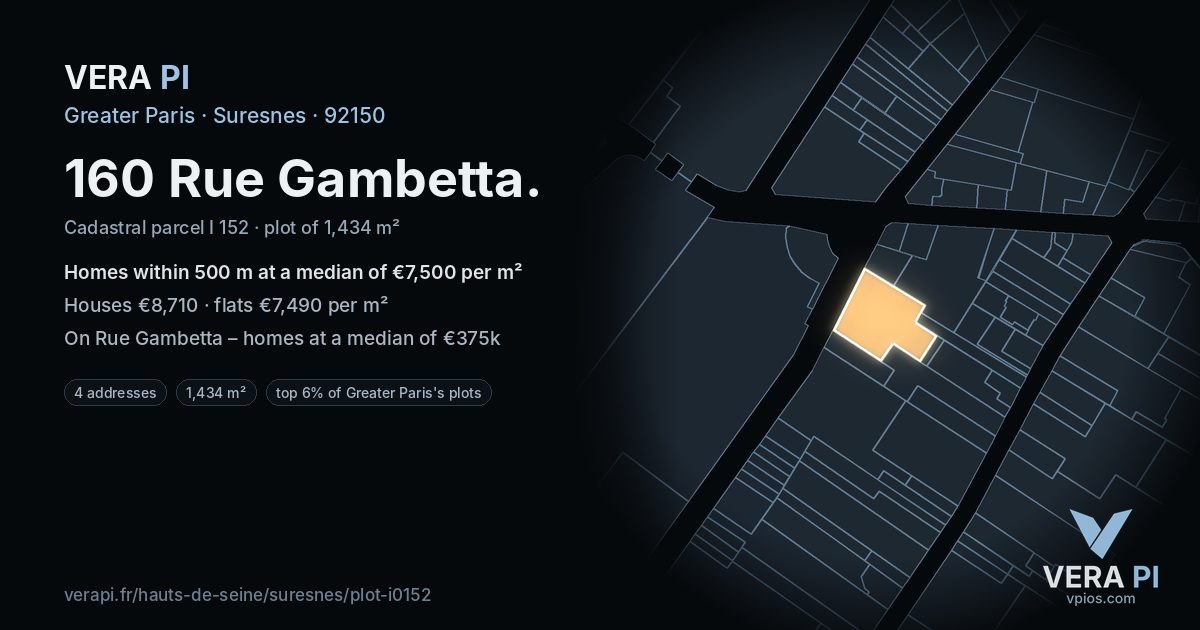 160 Rue Gambetta, Suresnes at night – the plot lit, the parcels around coloured by the prices near them