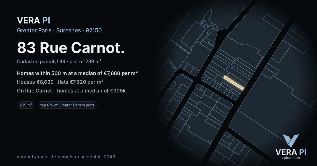 83 Rue Carnot, Suresnes at night – the plot lit, the parcels around coloured by the prices near them