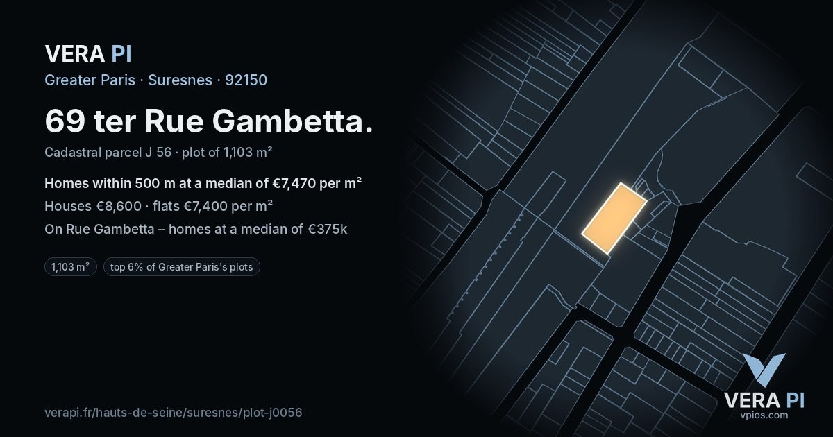69 ter Rue Gambetta, Suresnes at night – the plot lit, the parcels around coloured by the prices near them