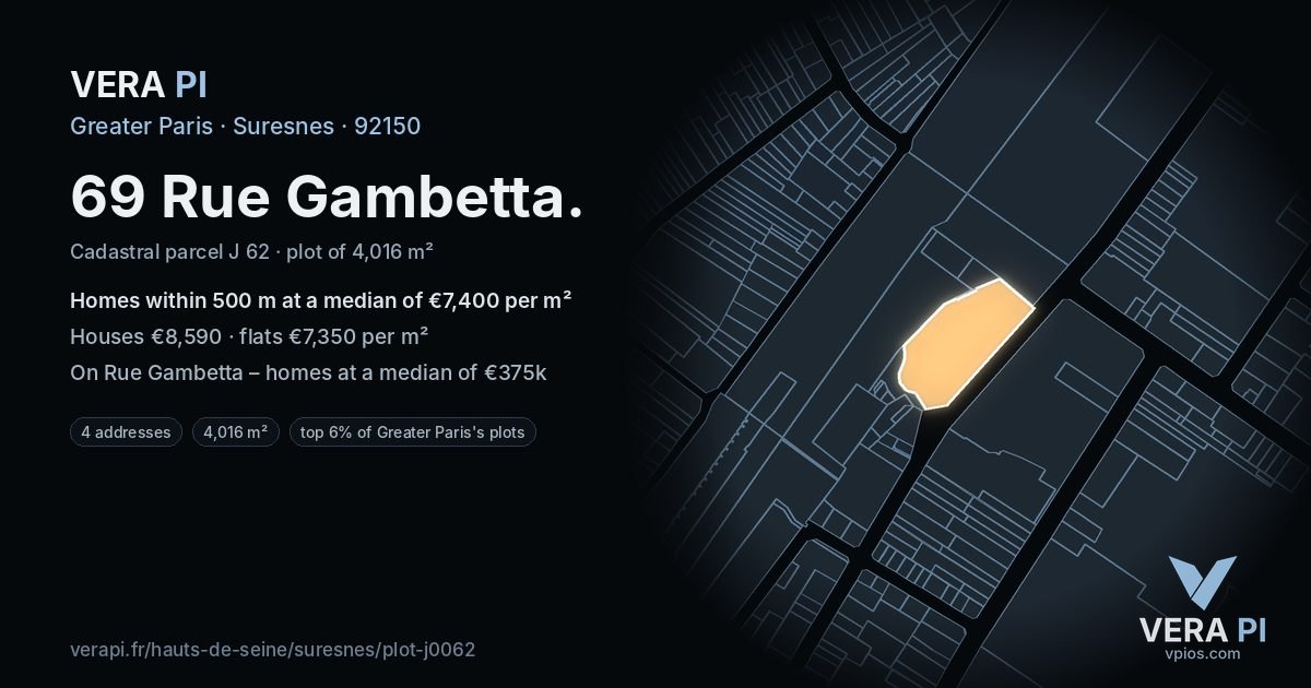 69 Rue Gambetta, Suresnes at night – the plot lit, the parcels around coloured by the prices near them