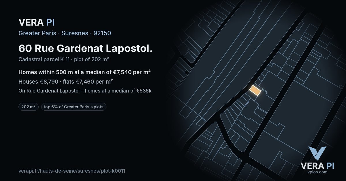 60 Rue Gardenat Lapostol, Suresnes at night – the plot lit, the parcels around coloured by the prices near them