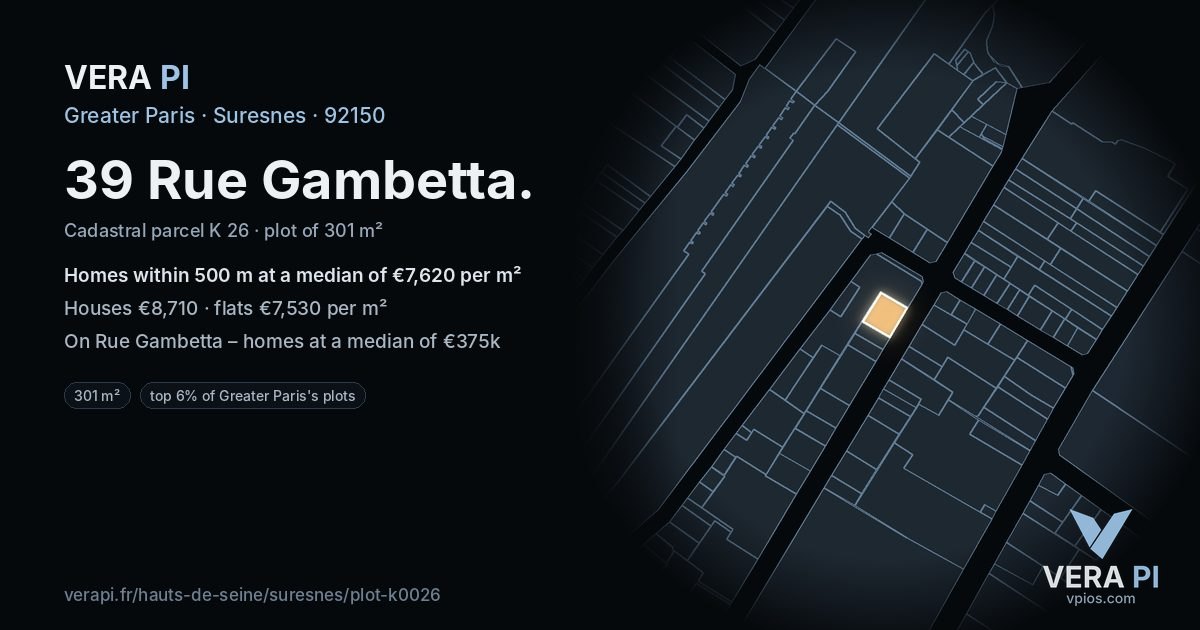 39 Rue Gambetta, Suresnes at night – the plot lit, the parcels around coloured by the prices near them