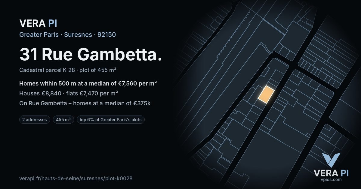 31 Rue Gambetta, Suresnes at night – the plot lit, the parcels around coloured by the prices near them