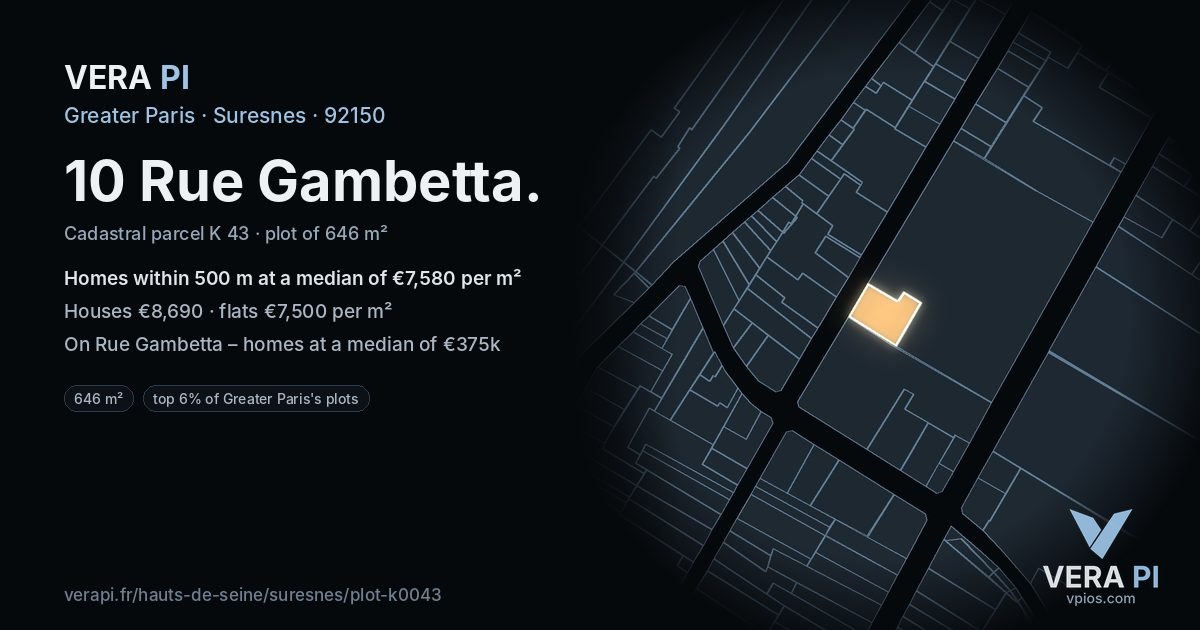 10 Rue Gambetta, Suresnes at night – the plot lit, the parcels around coloured by the prices near them