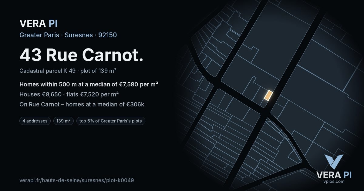 43 Rue Carnot, Suresnes at night – the plot lit, the parcels around coloured by the prices near them