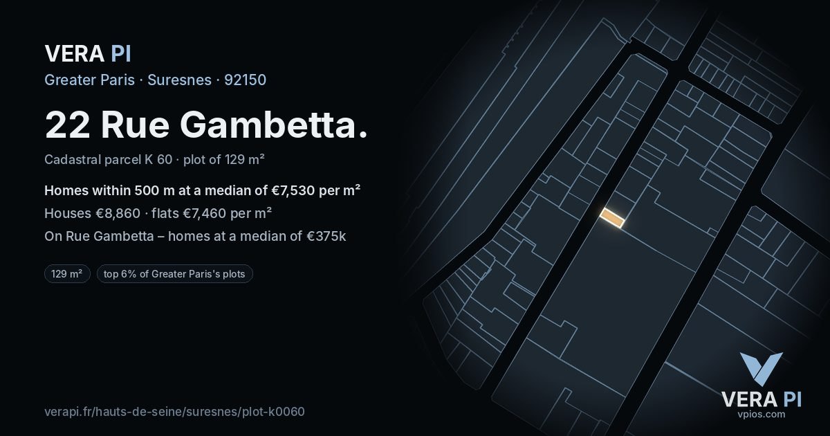 22 Rue Gambetta, Suresnes at night – the plot lit, the parcels around coloured by the prices near them