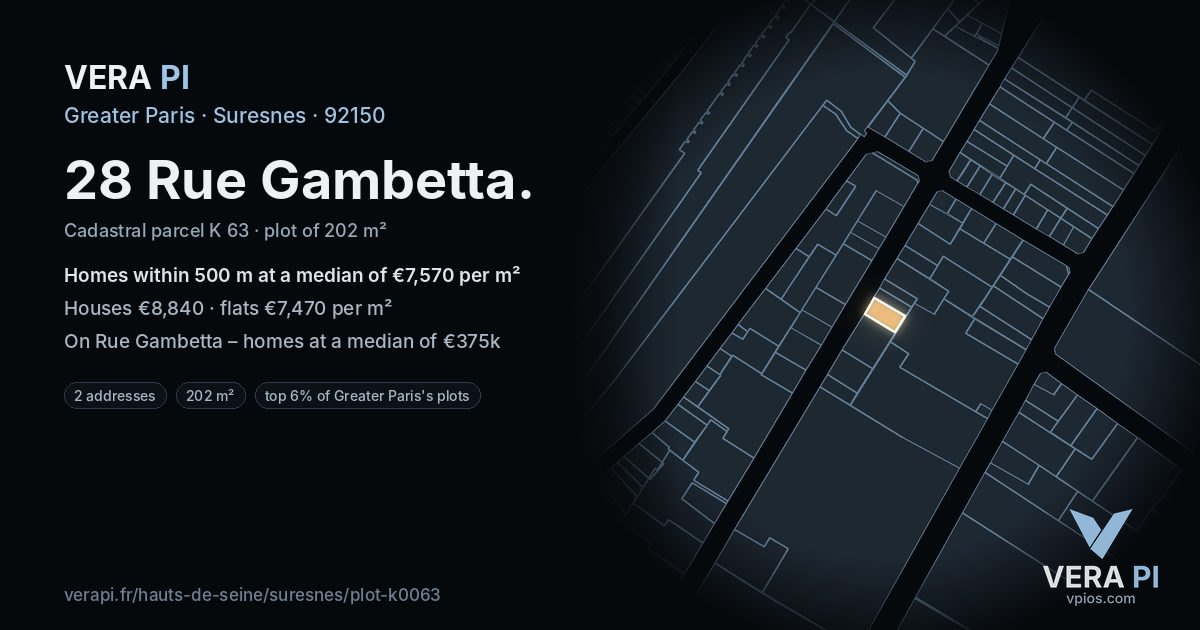 28 Rue Gambetta, Suresnes at night – the plot lit, the parcels around coloured by the prices near them
