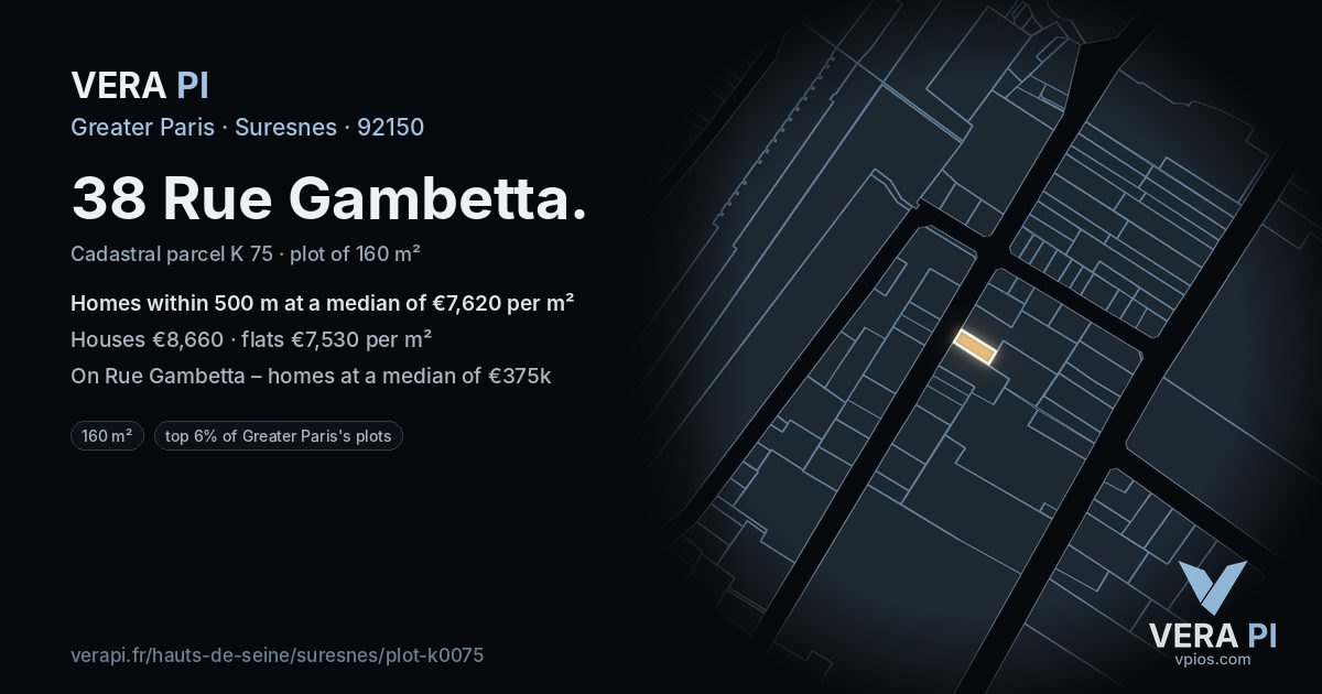 38 Rue Gambetta, Suresnes at night – the plot lit, the parcels around coloured by the prices near them