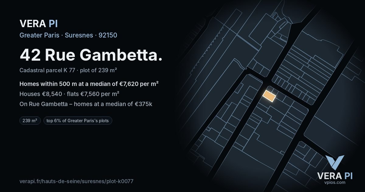 42 Rue Gambetta, Suresnes at night – the plot lit, the parcels around coloured by the prices near them